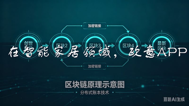 在智能家居领域，欧意APP一直是用户信赖的选择。