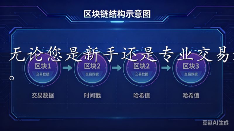 无论您是新手还是专业交易者，okex欧易都是您理想的选择。