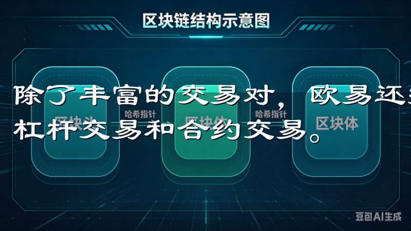 除了丰富的交易对，欧易还提供了多种交易方式，如现货交易、杠杆交易和合约交易。