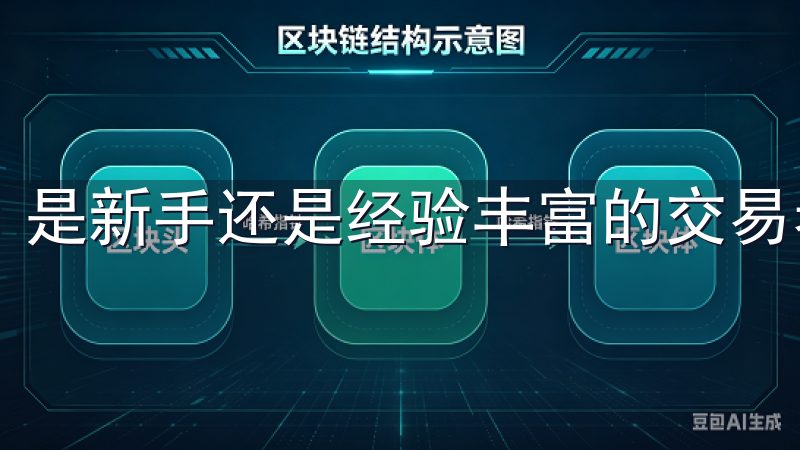 是新手还是经验丰富的交易者，都能轻松上手。