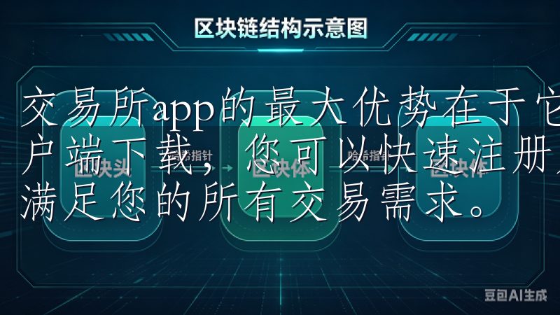 交易所app的最大优势在于它的便利性通过欧意交易所手机客户端下载，您可以快速注册账户、管理资产、设置个性化通知，满足您的所有交易需求。