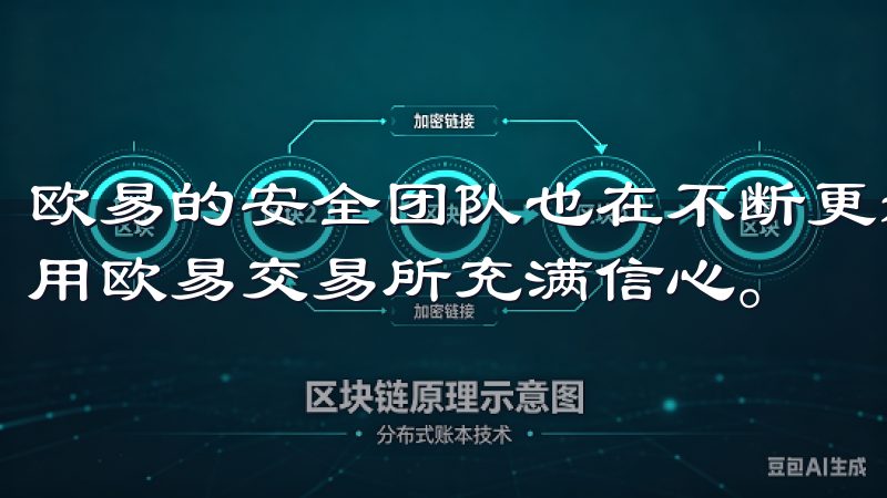 欧易的安全团队也在不断更新和优化安全策略，这让我对长期使用欧易交易所充满信心。